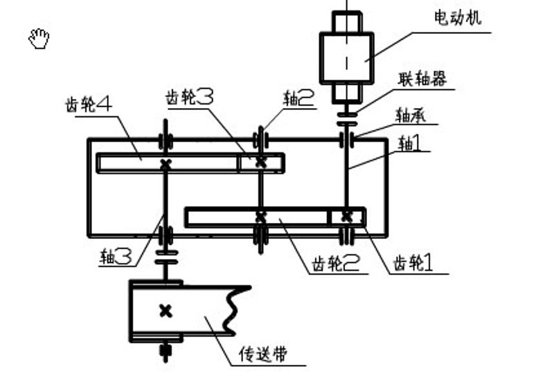 工业革命的齿轮：揭秘现代机械的关键部件
